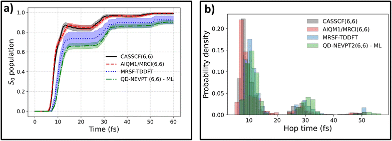 image file: d5sc09557c-f2.tif