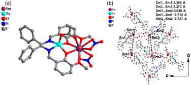 image file: d5sc09574c-f1.tif