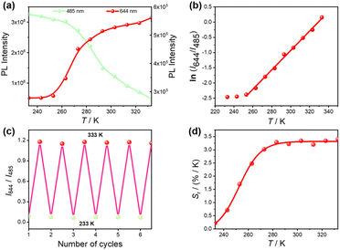 image file: d5sc09574c-f3.tif