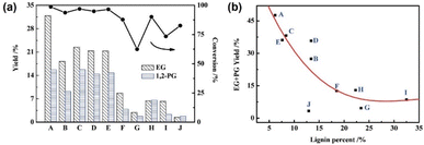 image file: d5sc09595f-f10.tif