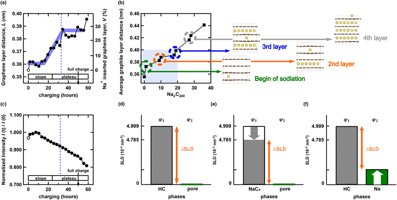 image file: d5sc09600f-f4.tif