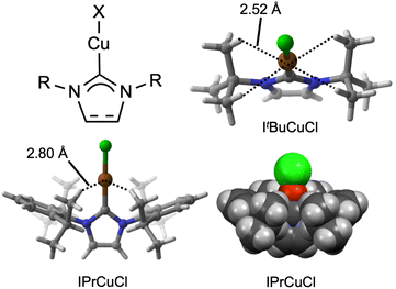 image file: d5sc09643j-f1.tif
