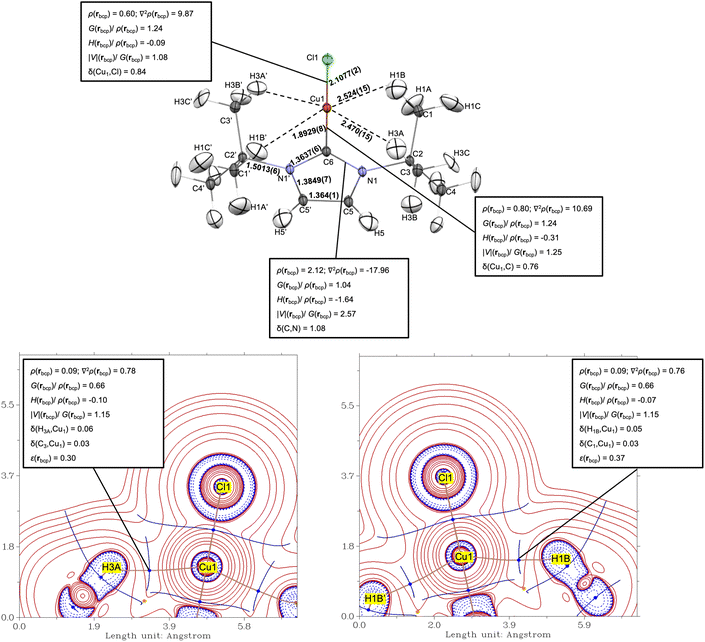 image file: d5sc09643j-f3.tif