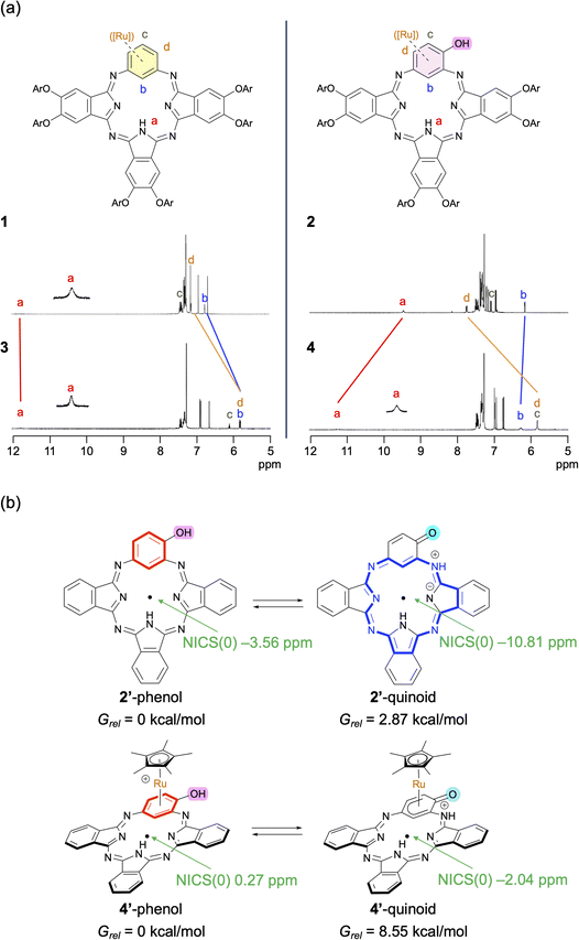 image file: d5sc09646d-f4.tif