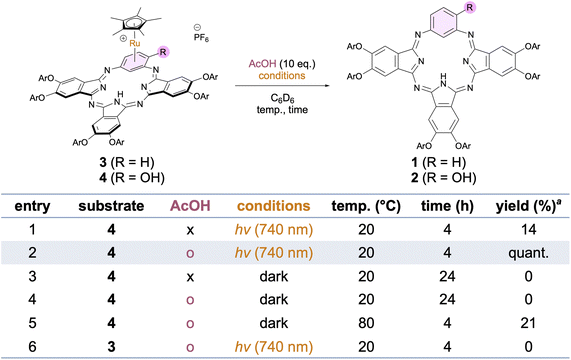 image file: d5sc09646d-f6.tif