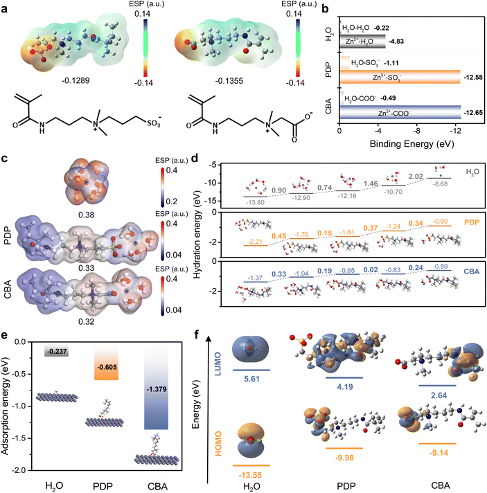 image file: d5sc09680d-f1.tif