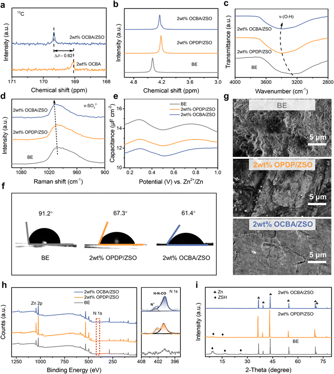 image file: d5sc09680d-f2.tif