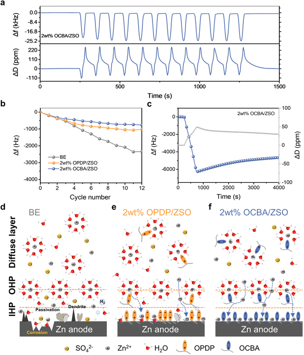 image file: d5sc09680d-f4.tif