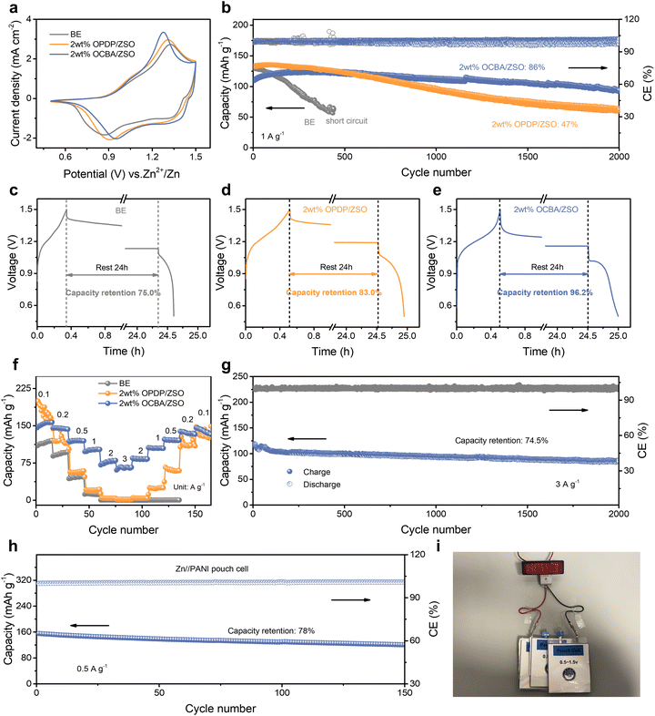 image file: d5sc09680d-f6.tif