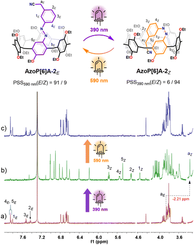 image file: d5sc09696k-f3.tif