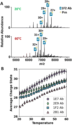image file: d5sc09702a-f4.tif