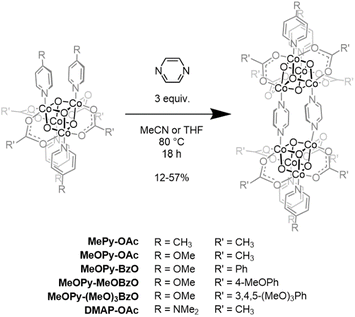 image file: d5sc09713d-s3.tif