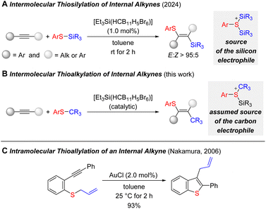 image file: d5sc09722c-s1.tif