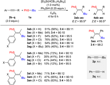 image file: d5sc09722c-s3.tif
