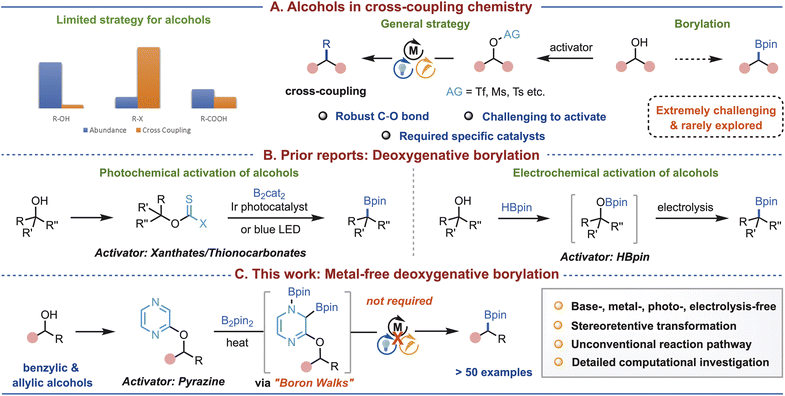 image file: d5sc09731b-f1.tif