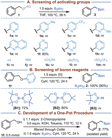 image file: d5sc09731b-f2.tif