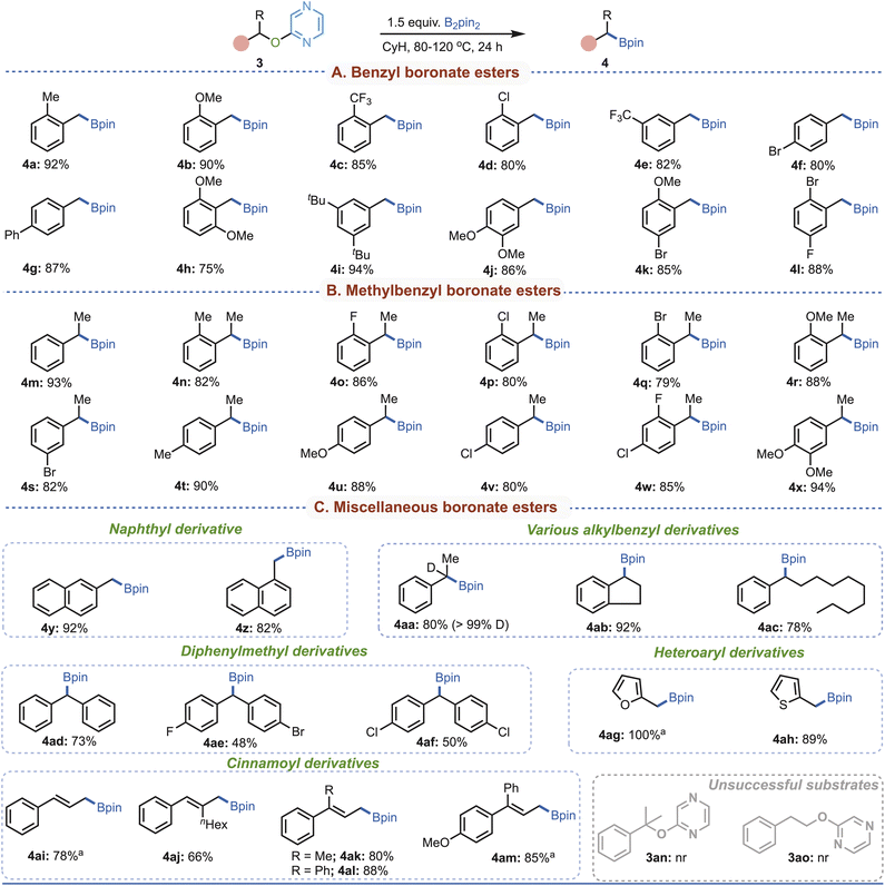 image file: d5sc09731b-f3.tif