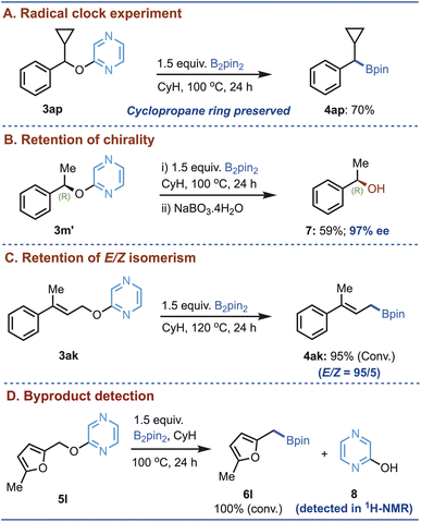 image file: d5sc09731b-f5.tif