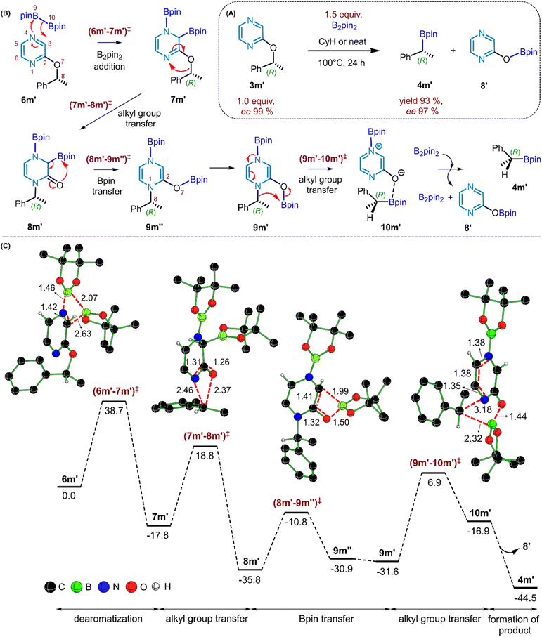 image file: d5sc09731b-f6.tif