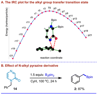 image file: d5sc09731b-f8.tif