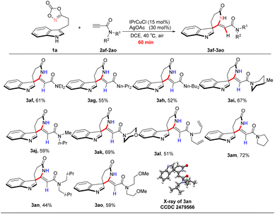 image file: d5sc09742h-s3.tif
