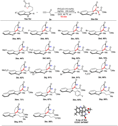image file: d5sc09742h-s5.tif