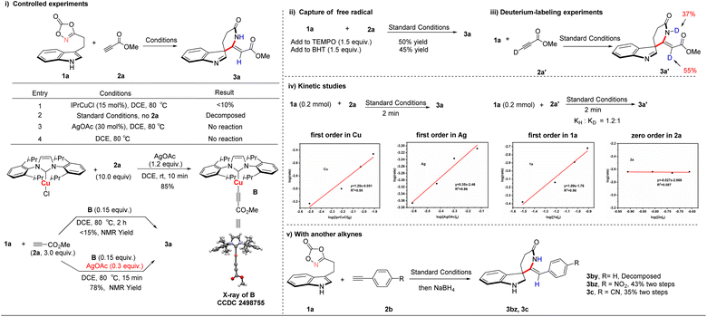 image file: d5sc09742h-s6.tif