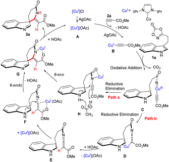 image file: d5sc09742h-s7.tif