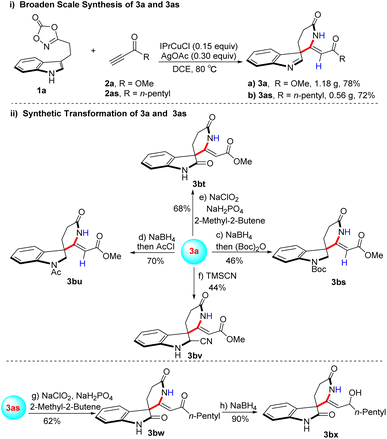 image file: d5sc09742h-s8.tif