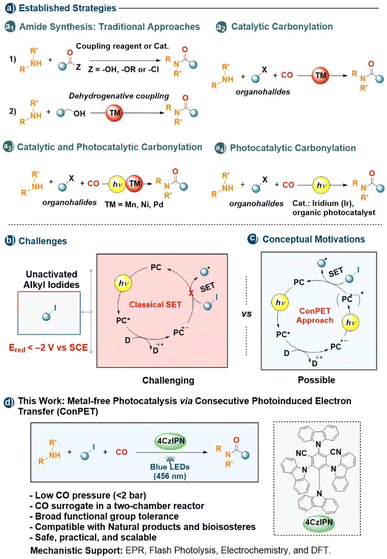 image file: d5sc09778a-s1.tif