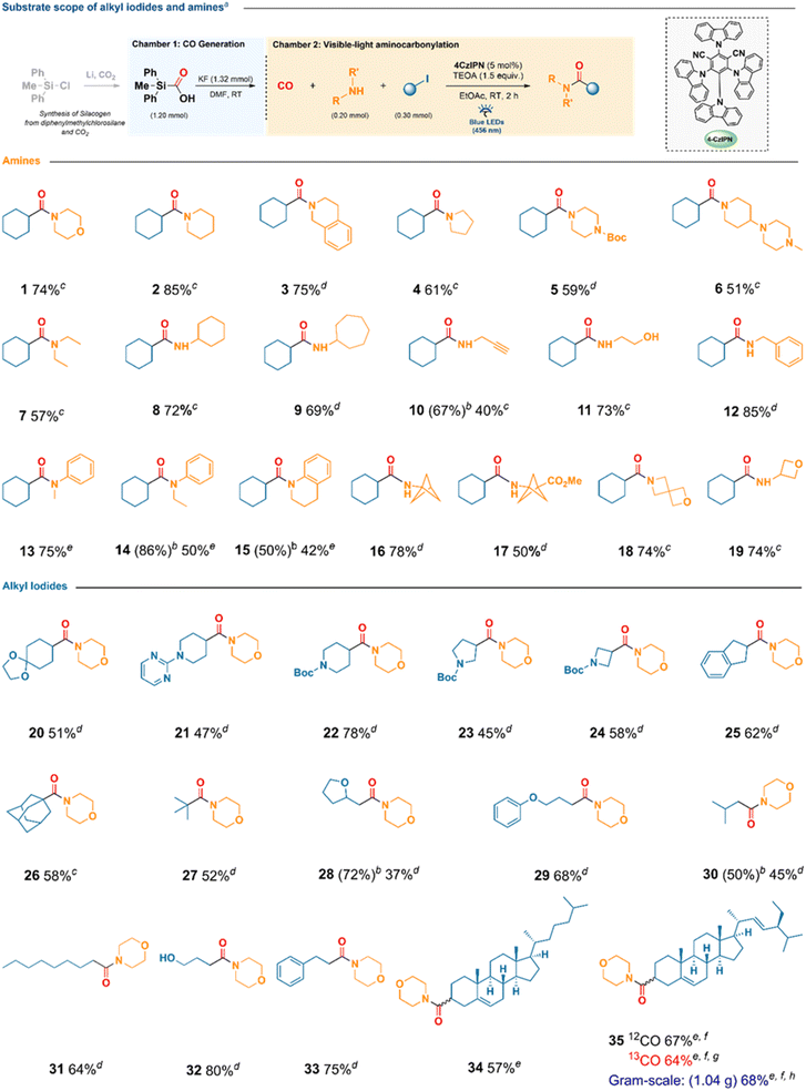 image file: d5sc09778a-s2.tif