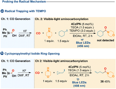 image file: d5sc09778a-s4.tif