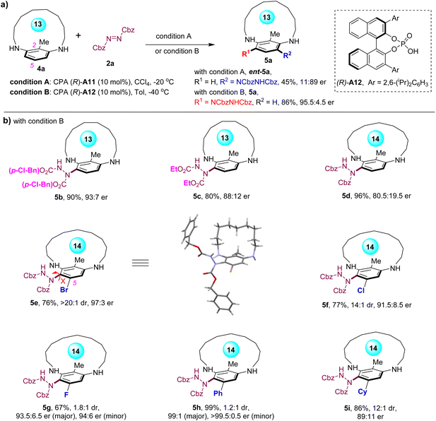 image file: d5sc09849a-s2.tif