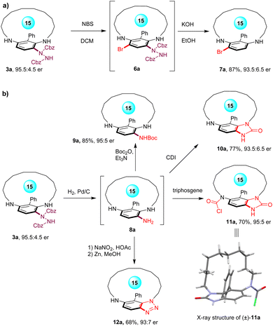 image file: d5sc09849a-s3.tif
