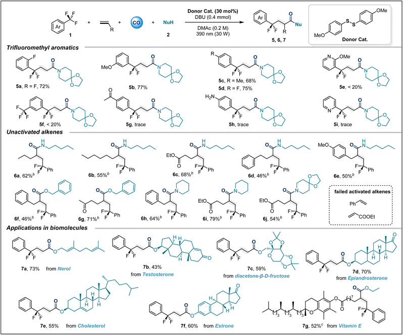 image file: d5sc09889k-u3.tif