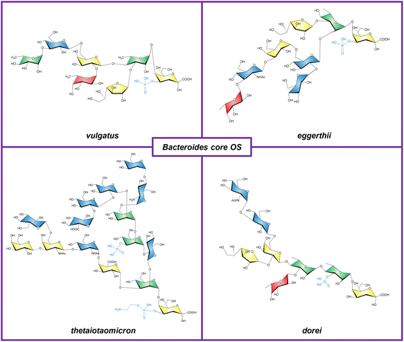 image file: d5sc09900e-f3.tif