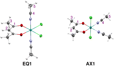 image file: d5sc09905f-f2.tif
