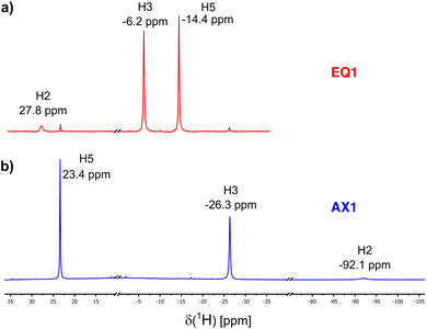 image file: d5sc09905f-f3.tif