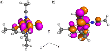 image file: d5sc09905f-f4.tif