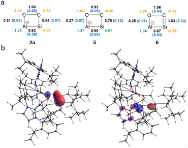 image file: d5sc09910b-f3.tif