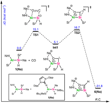 image file: d5sc09910b-f5.tif