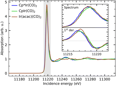 image file: d5sc09924b-f3.tif