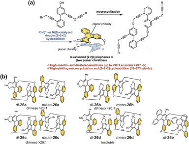 image file: d5sc09932c-f29.tif
