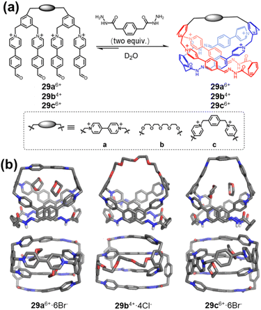 image file: d5sc09932c-f33.tif