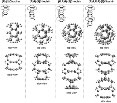 image file: d5sc09932c-f35.tif