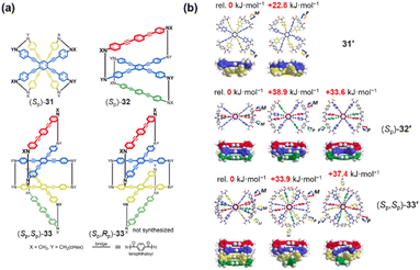 image file: d5sc09932c-f37.tif