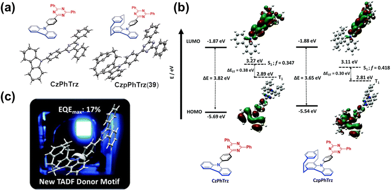 image file: d5sc09932c-f45.tif