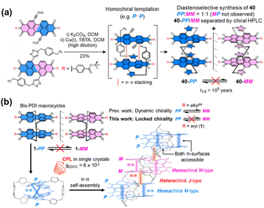 image file: d5sc09932c-f47.tif