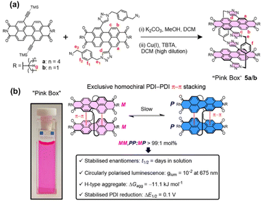 image file: d5sc09932c-f6.tif