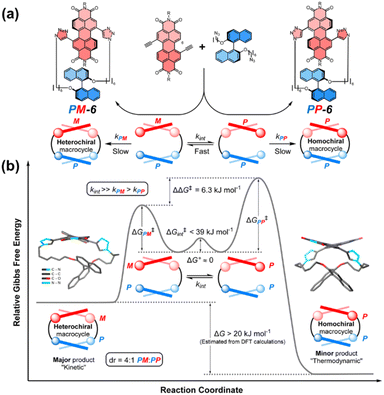 image file: d5sc09932c-f7.tif